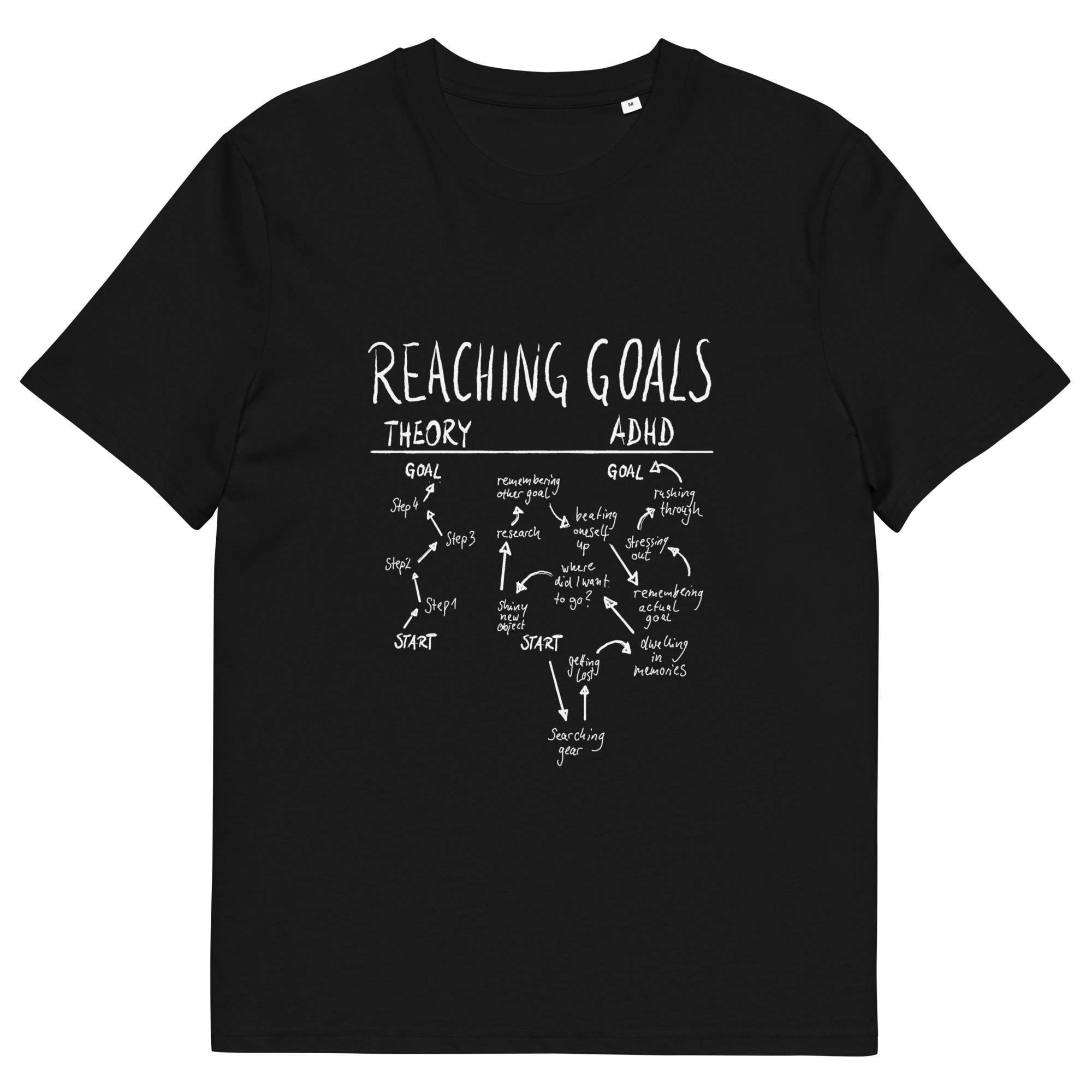 Unisex-Bio-Baumwoll-T-Shirt