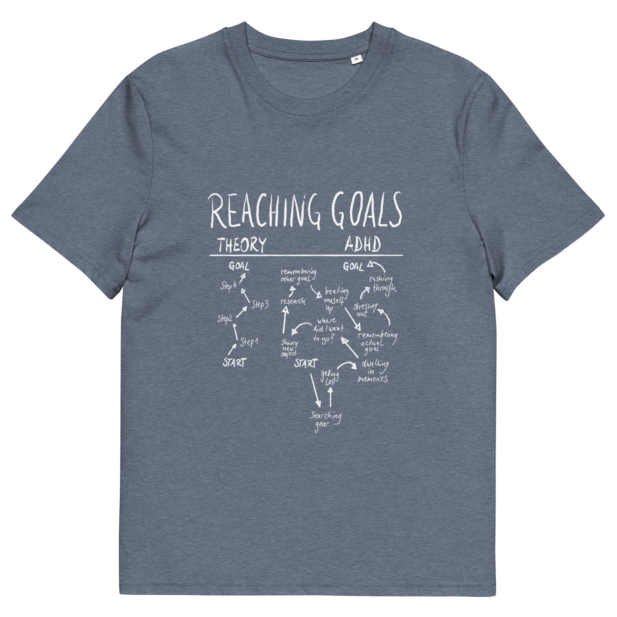 Unisex-Bio-Baumwoll-T-Shirt – Bild 12