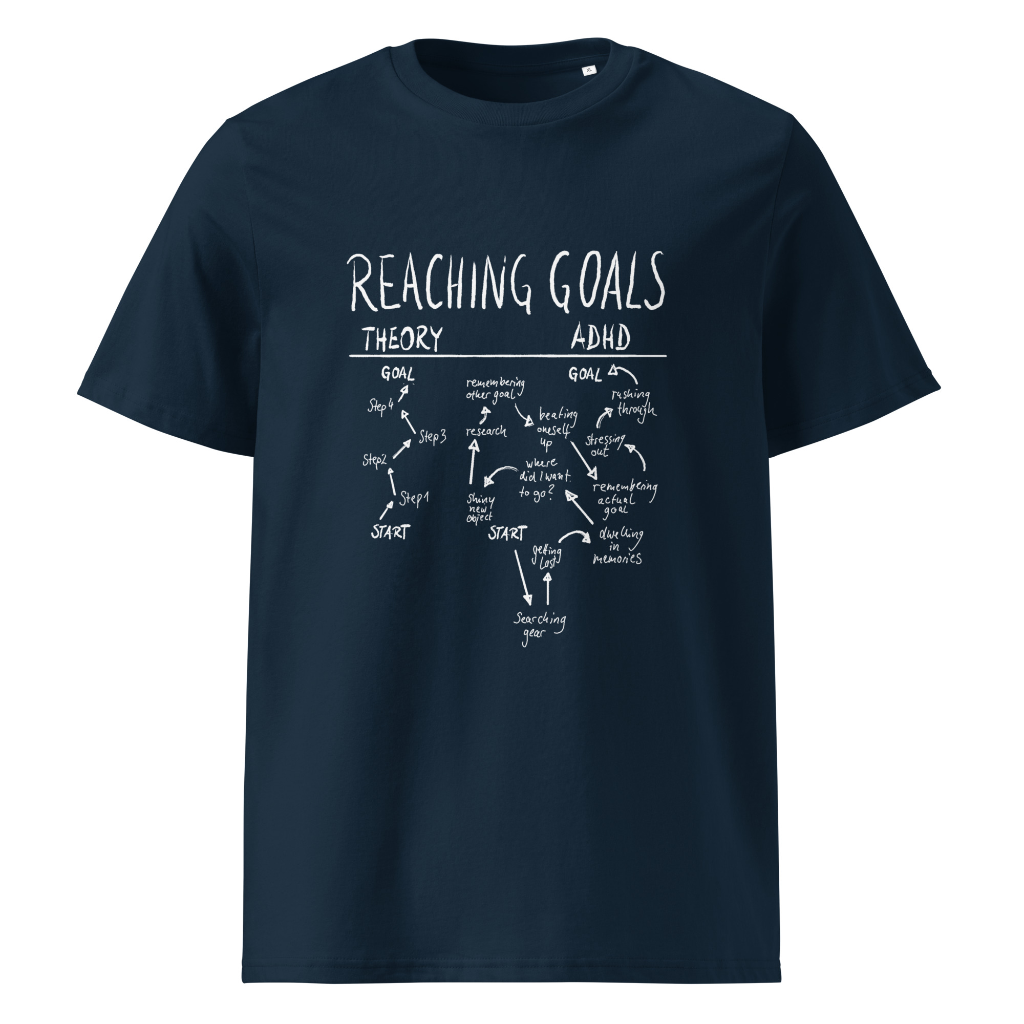 Unisex-Bio-Baumwoll-T-Shirt – Bild 3