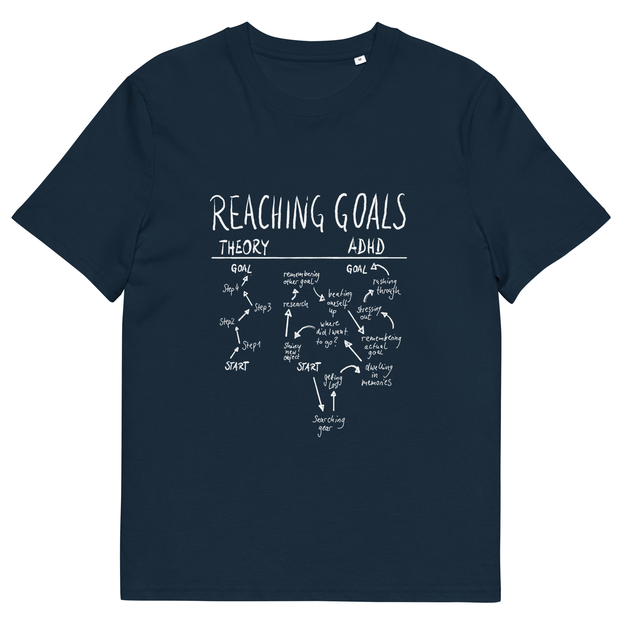 Unisex-Bio-Baumwoll-T-Shirt – Bild 6