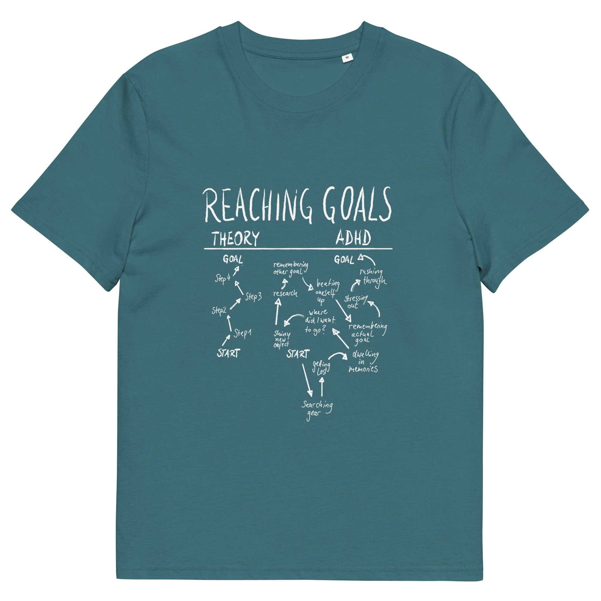 Unisex-Bio-Baumwoll-T-Shirt – Bild 10